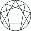 Enneagram 2_Fotor
